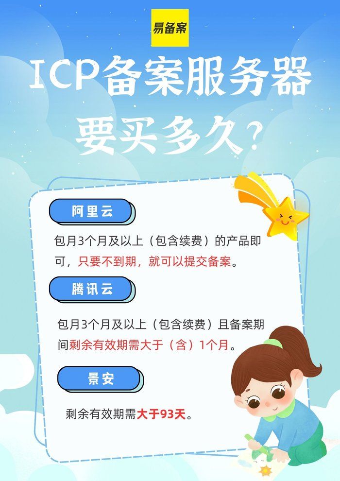 ICP备案服务器要买多久