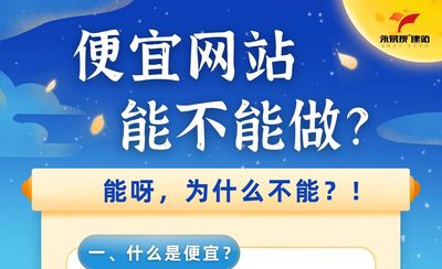 便宜网站能不能做？警惕低价陷阱，好网站要这样选