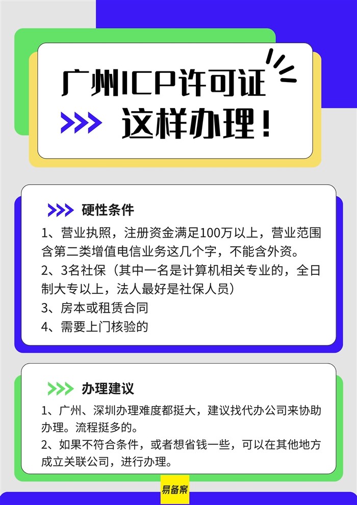广州ICP许可证办理条件