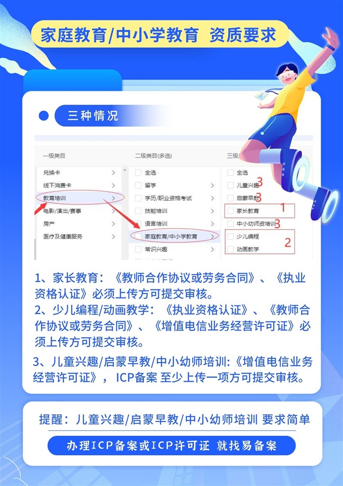 抖音开店材料