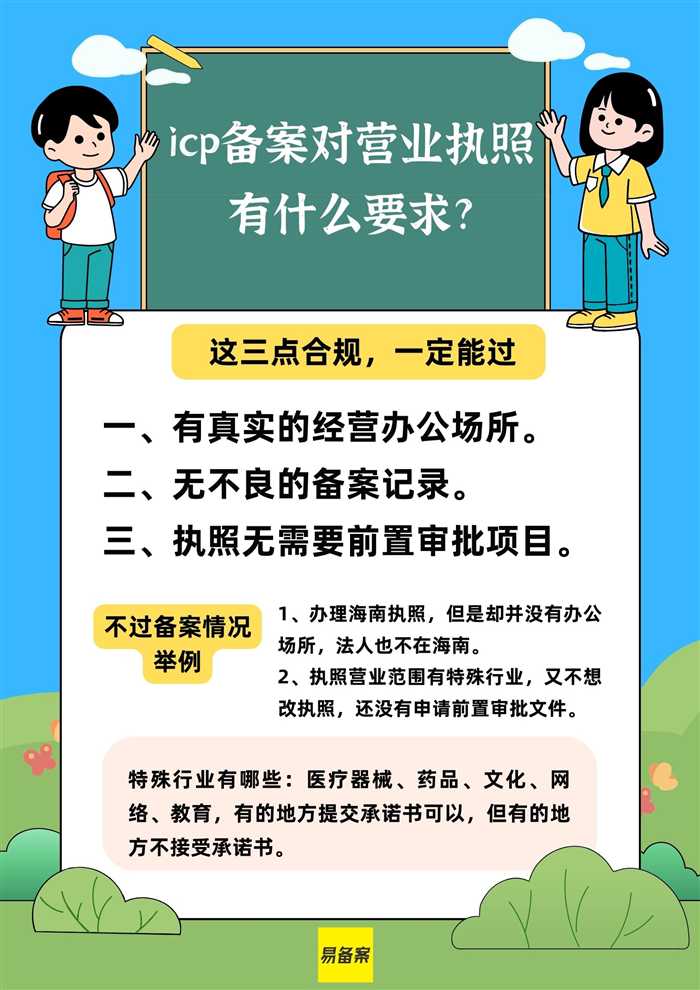 ICP备案营业执照要求