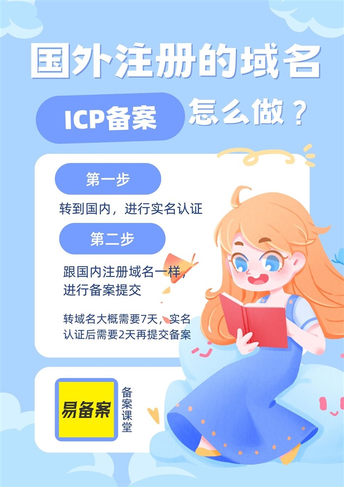 国外注册域名ICP备案流程