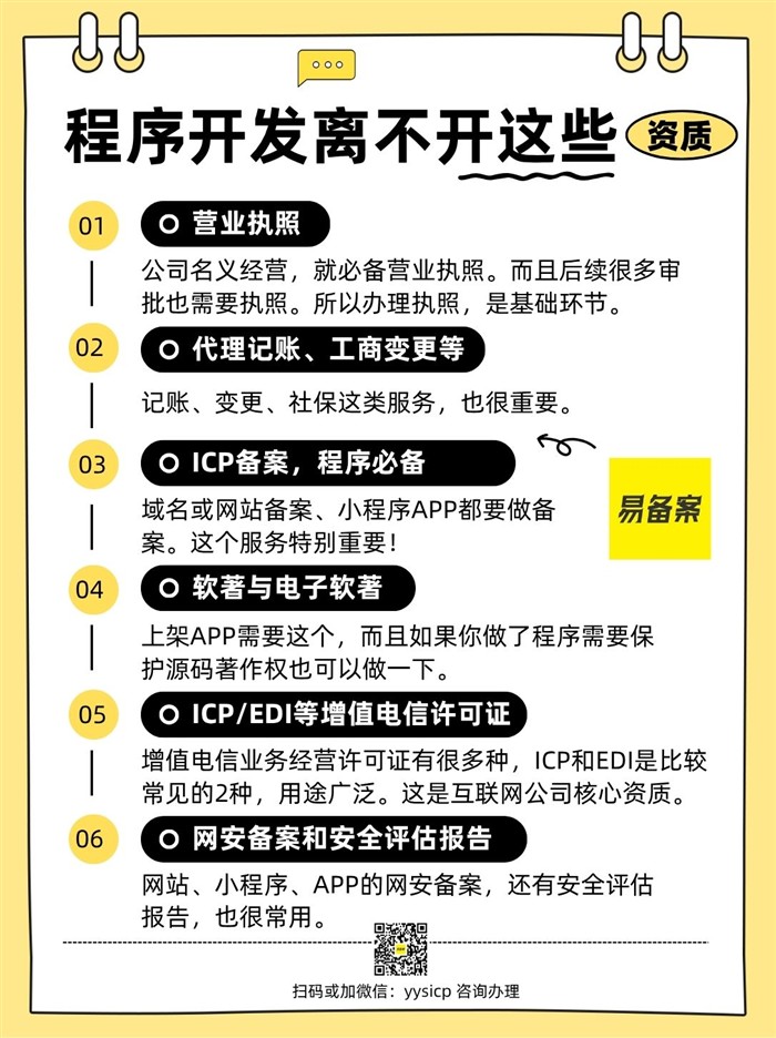 程序开发必备资质证件