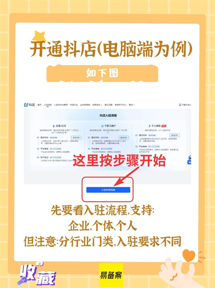 开通抖店流程