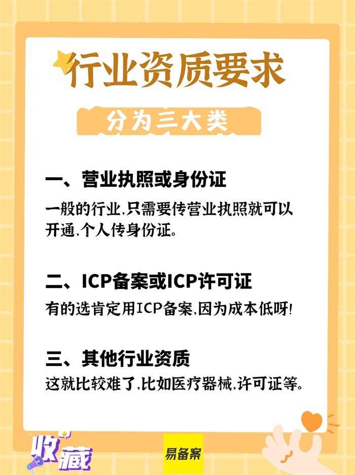 行业资质三大类