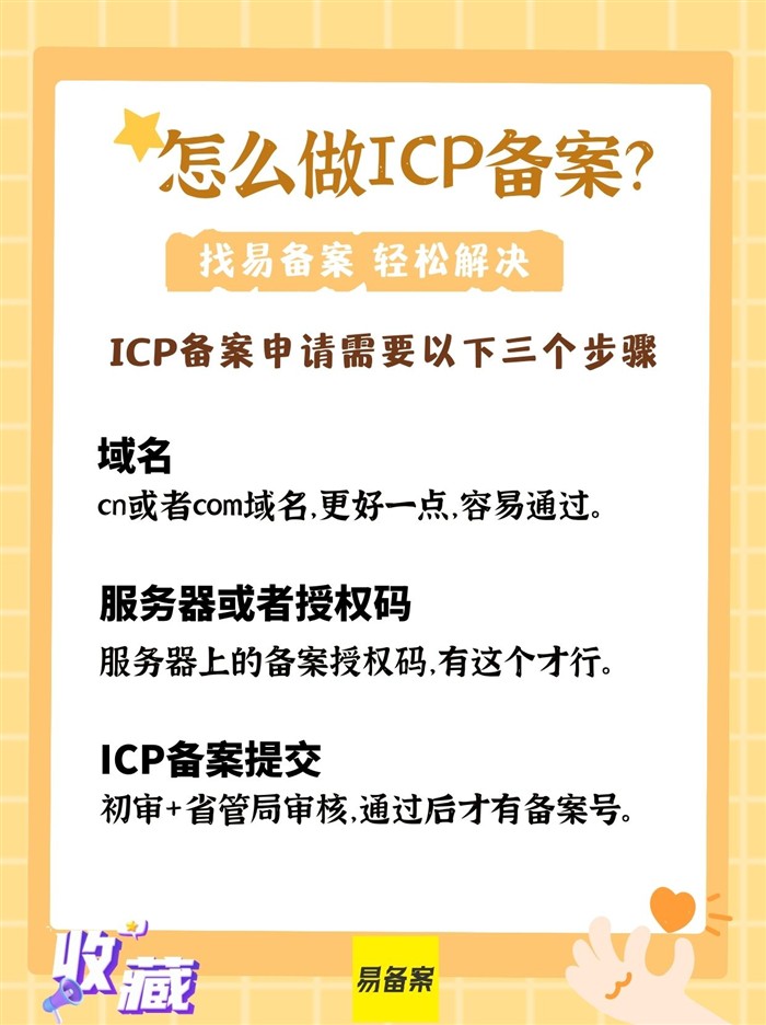 ICP备案三步走