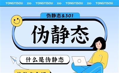 什么是伪静态？伪静态对SEO有什么好处？