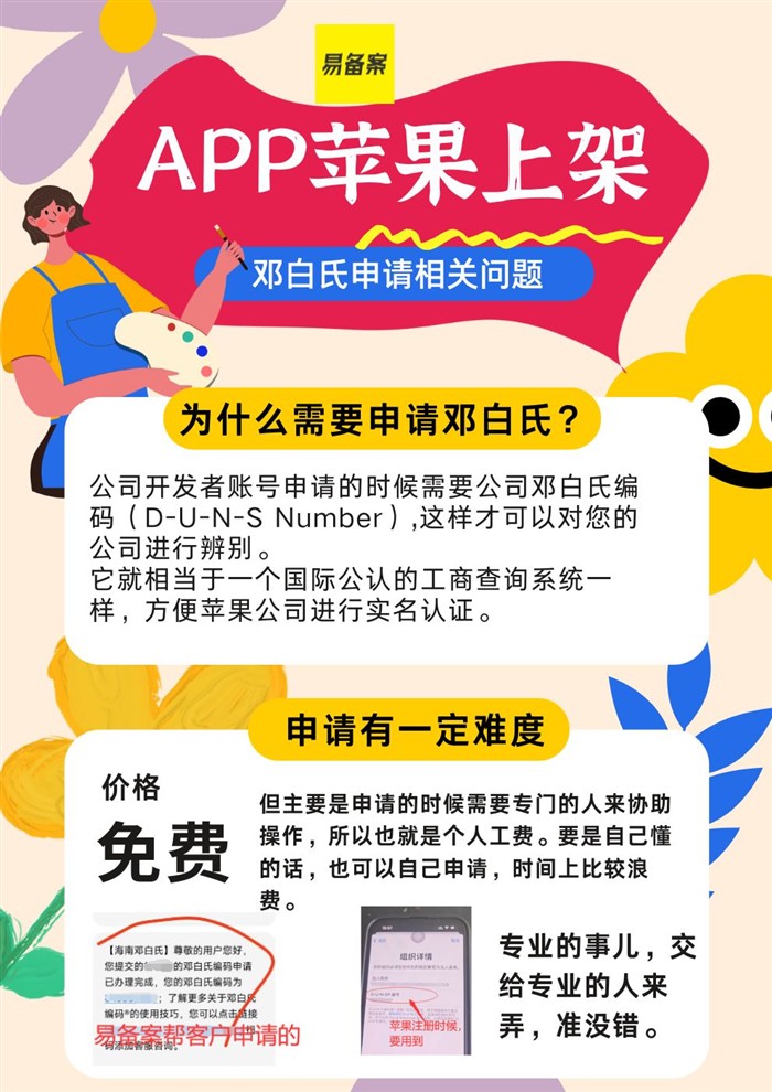 邓白氏编码申请