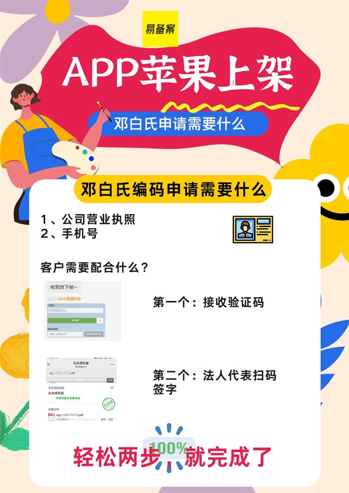 邓白氏申请资料