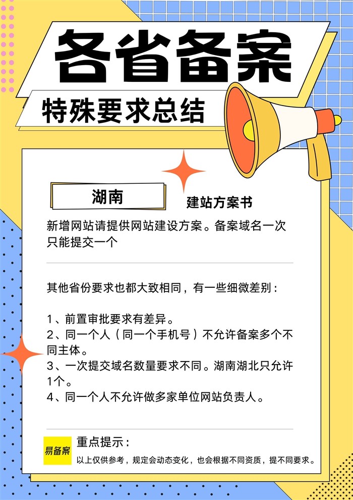 备案注意事项