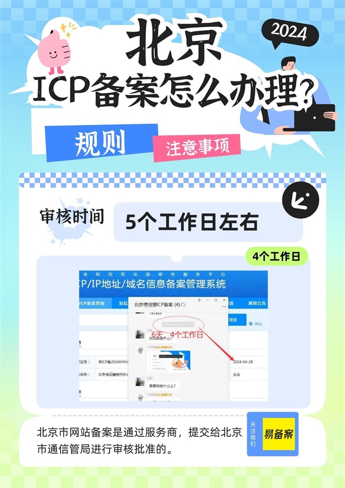 北京备案审核时间