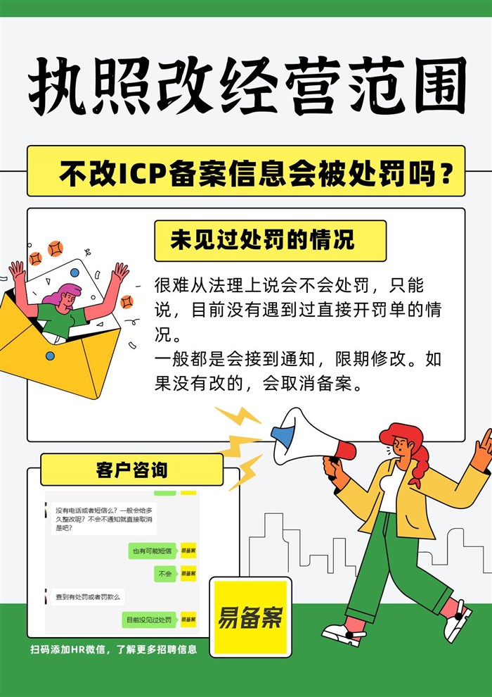 执照改经营范围备案
