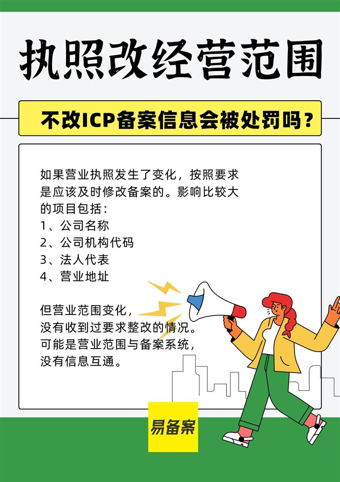 备案信息修改项目