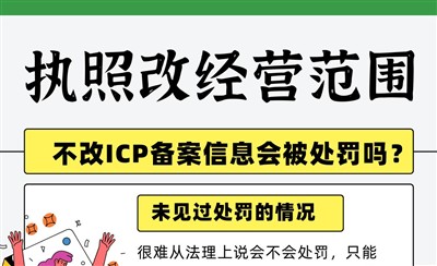 执照改经营范围没有及时修改ICP备案信息会被处罚吗?
