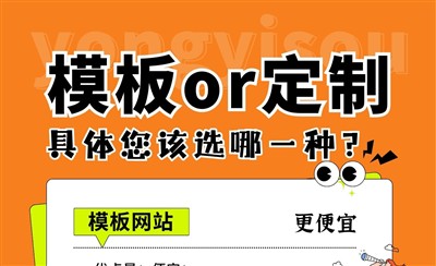 模板网站便宜定制网站贵？具体到底该选哪一种