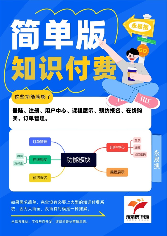 知识付费系统功能