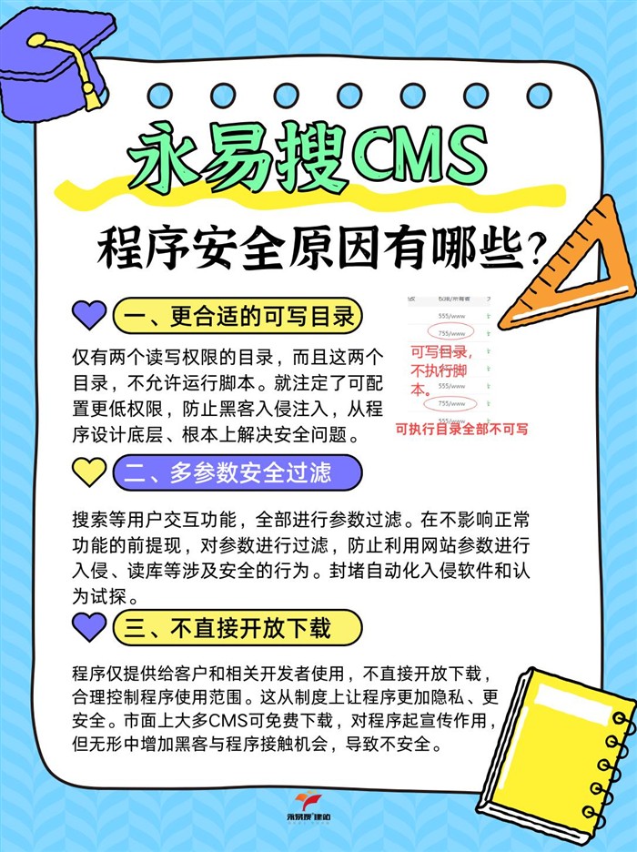 永易搜CMS程序安全原因