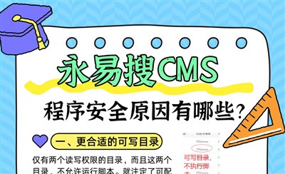 永易搜CMS程序更安全,具体的原因是什么?