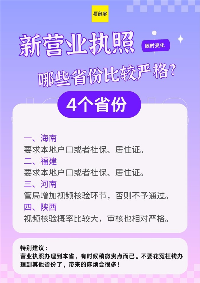 严格省份