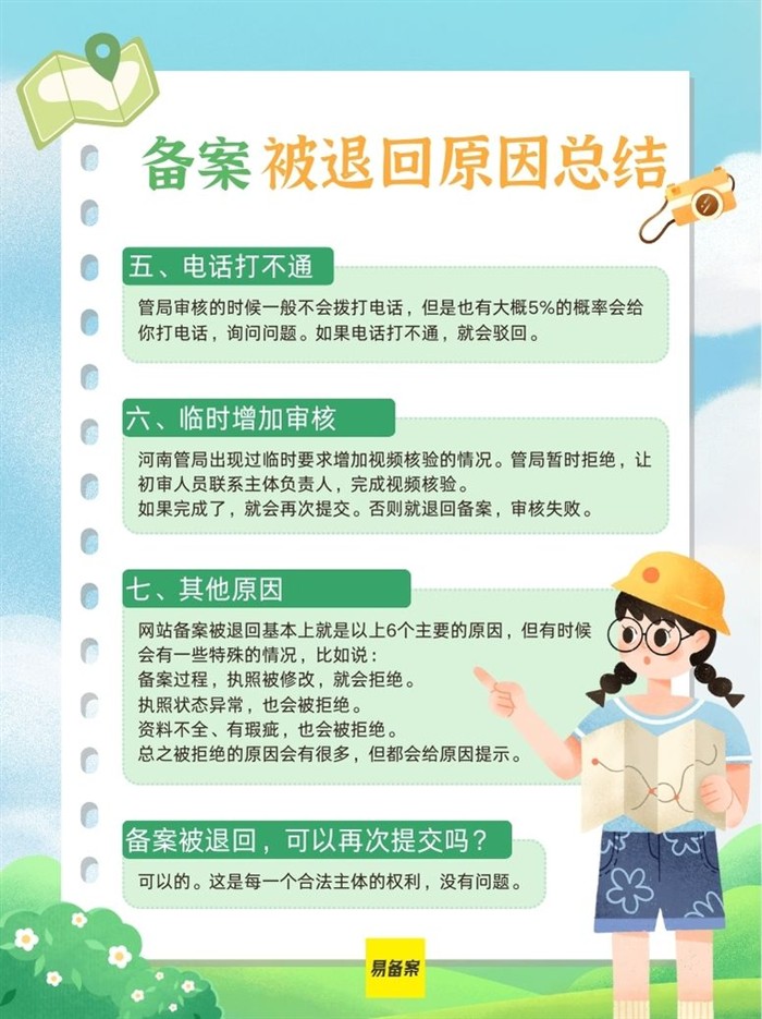 备案审核