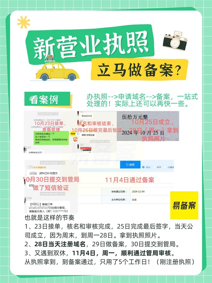 备案案例