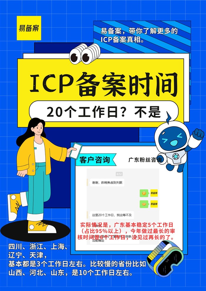 审核时间