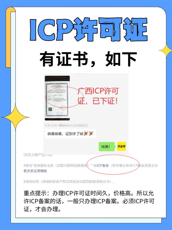ICP许可证