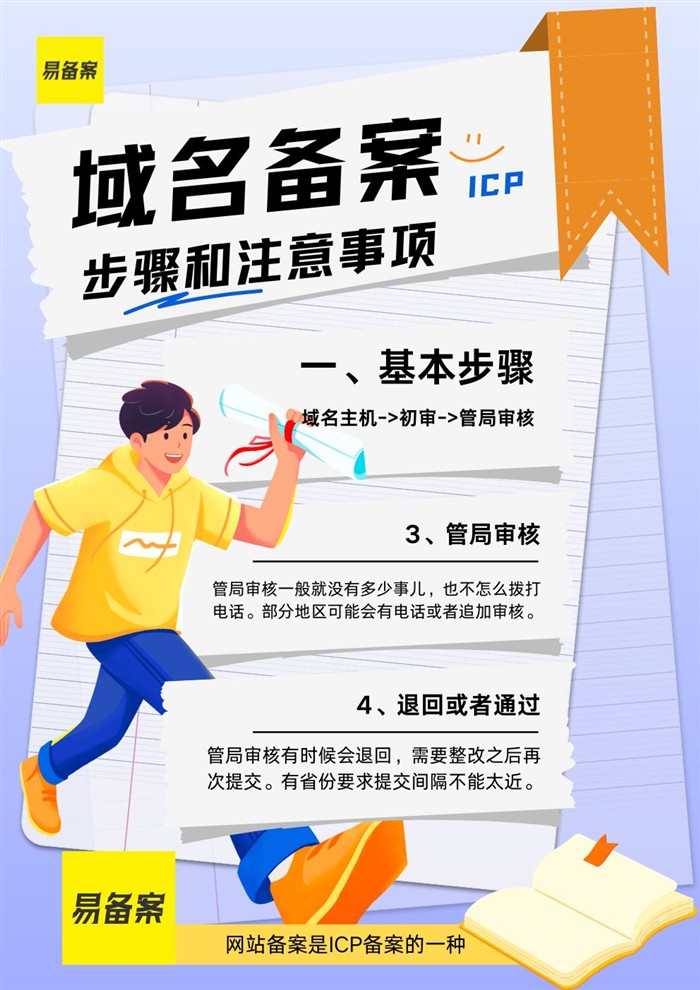 备案注意事项