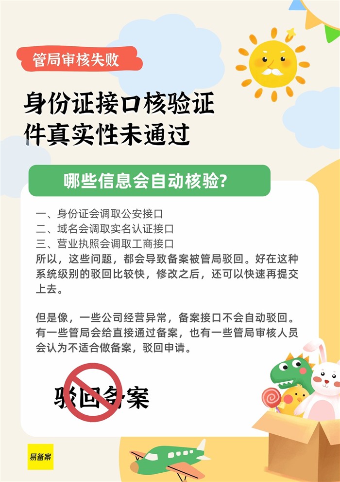解决方案