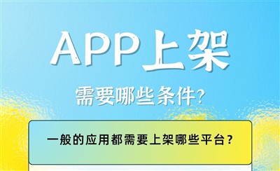APP上架需要哪些条件?办理什么资质?