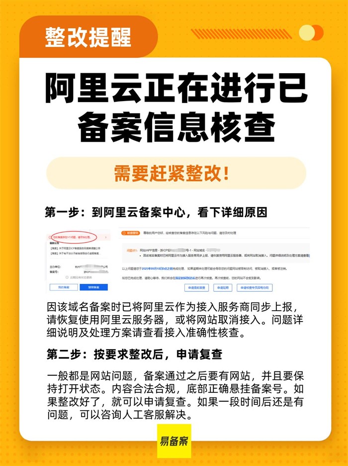 备案整改流程