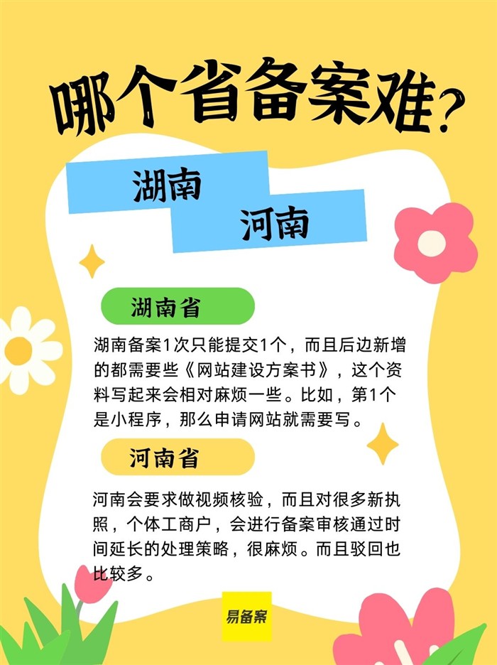 哪个省域名备案难?哪里ICP备案容易通过?