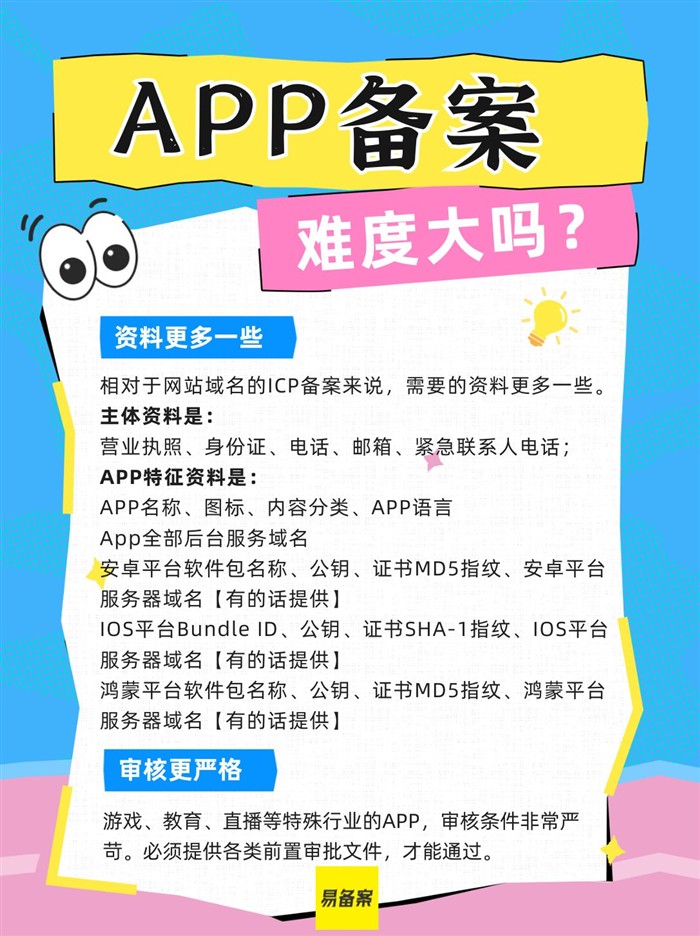 APP备案操作难度大吗?审核好通过吗?
