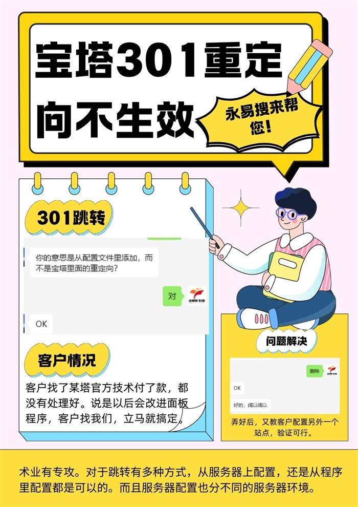 宝塔301重定向