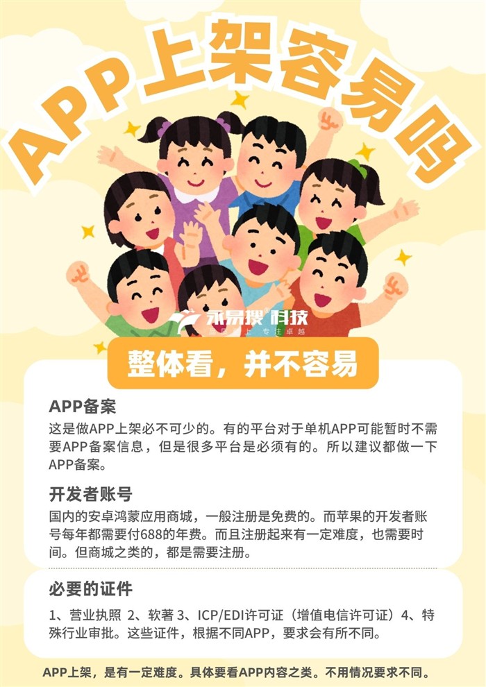 APP上架