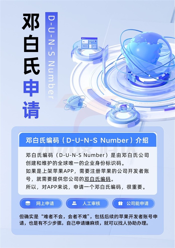 邓白氏编码