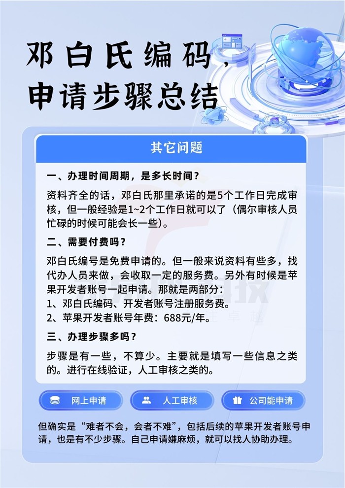 其它问题
