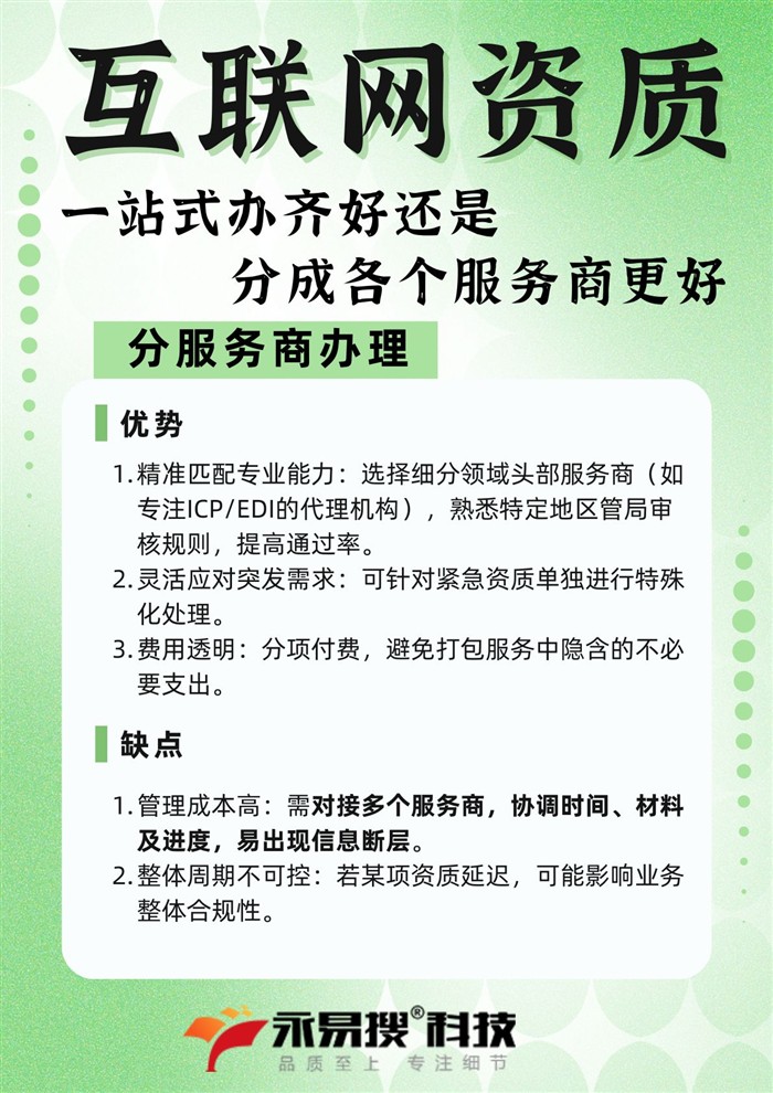 分服务商办理