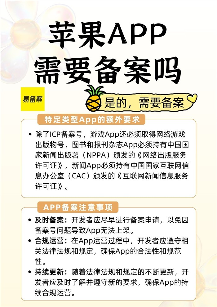 APP备案注意事项