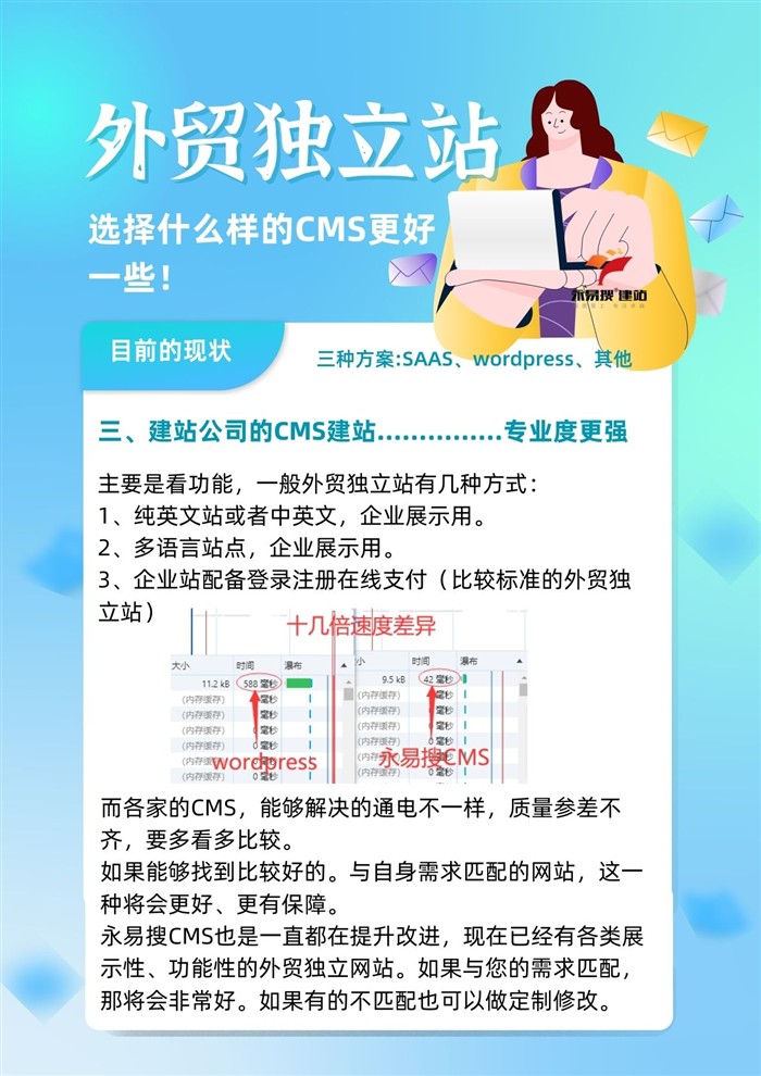外贸独立站建站方式